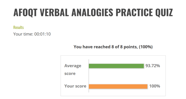 AFOQT VERBAL ANALOGIES | VET Tv
